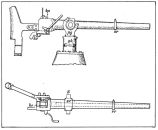 Disposition der Hotchkiss Schnellfeuerkanone, 37mmm L/23.