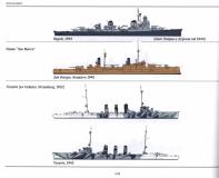 E.Bagnasco, M.Brescia: La Mimetizzazione Delle Navi Italiani 1940-1945