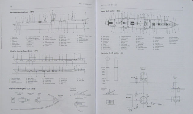 Plan-Beispiel, Andrew Bowcock: CSS Alabama Anatomy of a Confederate Raider