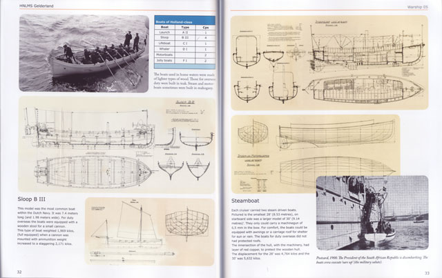 Beispielseite Warship 05 Protected cruiser Gelderland