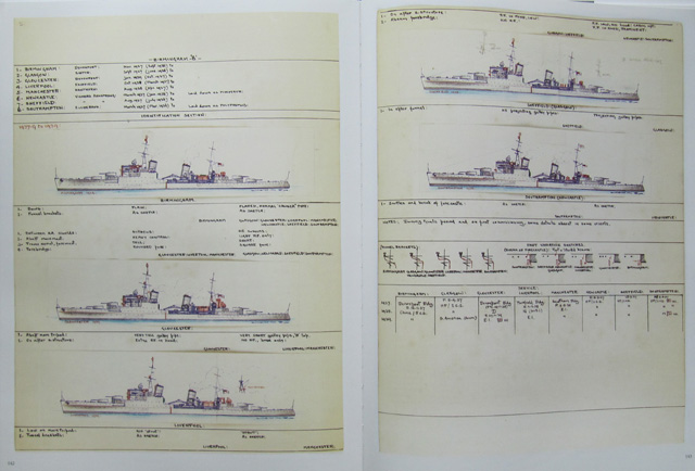 British Warship Recognition Volume III: Cruisers 1865-1939, Part 1: Beispielseite
