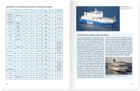 Ostseefähren Beispielseite
