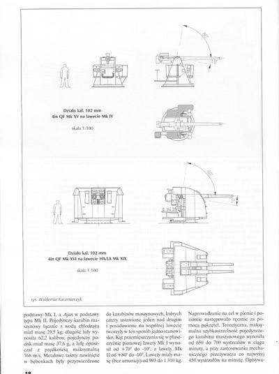 Zeichnungen der 10,2 cm Flak