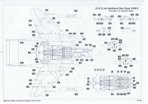 Airfix: de Havilland Sea Vixen in 1/48