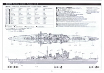 Aoshima: Heavy Cruiser NACHI 1943 in 1/350