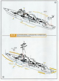 Lenkwaffenzerstörer USS Jack H. Lucas Anleitung
