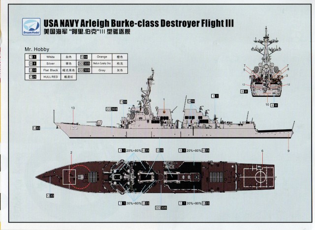 Lenkwaffenzerstörer USS Jack H. Lucas Anleitung