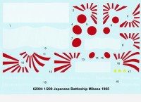 Schlachtschiff Mikasa Abziehbilder