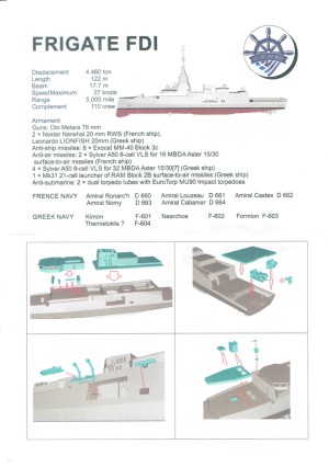 Fregatte des Typs FDI Belharra Anleitung