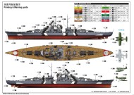 Schlachtschiff Bismarck Bemalanleitung