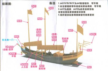 Dongguan Miting Anleitung