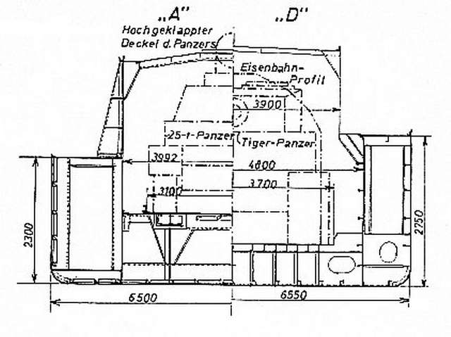 Querschnitt MFP